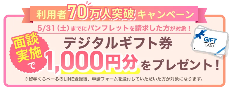 資料請求者にデジタルギフト券プレゼント