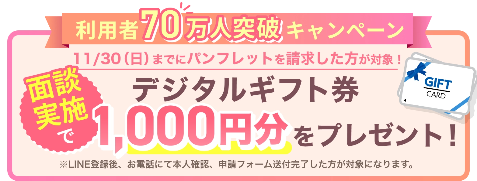 資料請求者にデジタルギフト券プレゼント